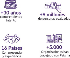iconos hero social test