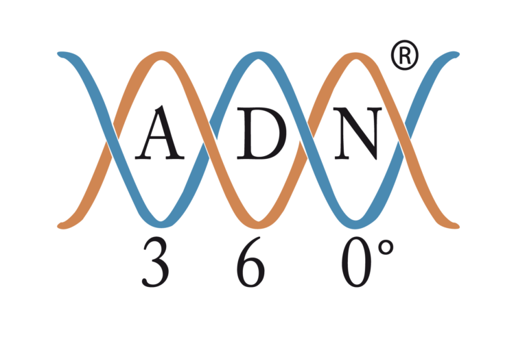 ADN 360 - Logo