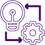 TAO – Evalúa y Potencia la Adaptabilidad Organizacional e Individual | Psigma.